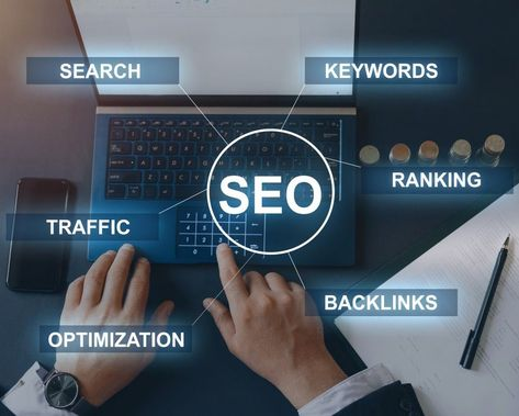 SEO Product Description Essentials