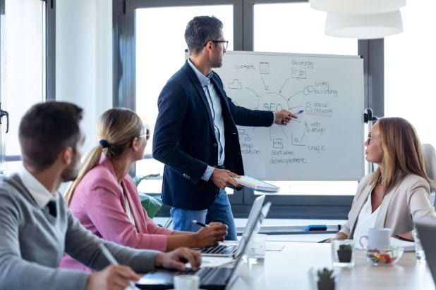 Product Description SEO Framework